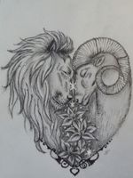 My father is a lion in the zodiac sign and mother is a ram.