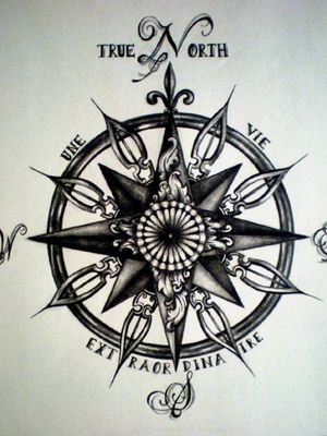I want a compass similar to this.. but original. My last name is North so i thought it appropriate. 