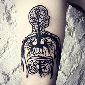 Anatomy Tattoo by Michele L'Abbate #anatomy #blackwork #blakcworkartist #blackink #darkart #black #MicheleL'Abbate #MicheleLAbbate
