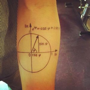 I'm sure this person uses this information everyday. (via IG — intuitively.me) #mathtattoo