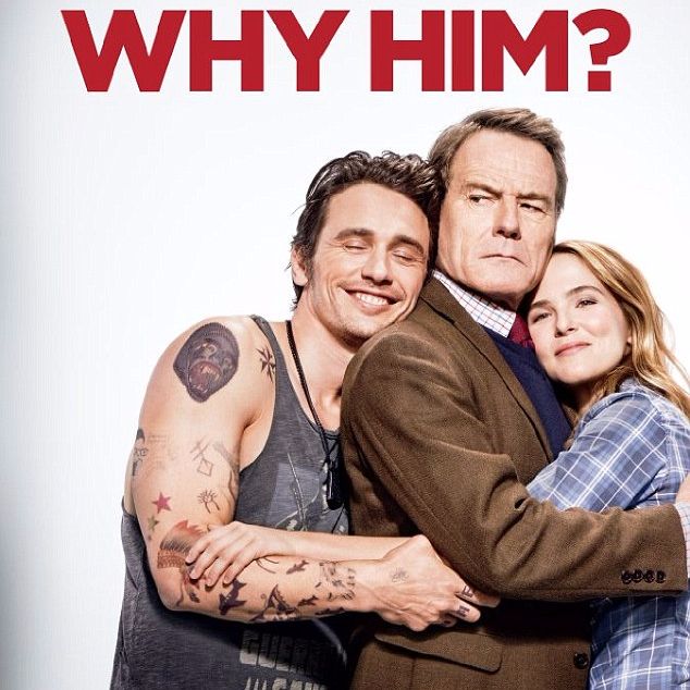 James Franco Is A Father In Law S Worst Nightmare In Movie Why Him Tattoodo