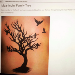 This is my #dreamtattoo in honor of grandma and grandpa who have pasted 