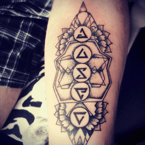 Mandala with five elements