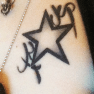 A tattoo for my family, mostly my brother (M) and my sister (A). The star is the same that my brother has on his chest. Sorry for my english, I am french. This tattoo was my first, I did it three years ago. ⭐️ The artist who did it is #Cassie, a french artist, a really good one !