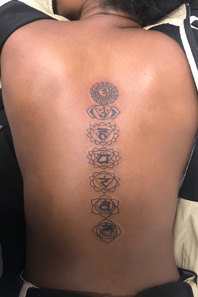 What Does Chakra Tattoo Mean  Represent Symbolism