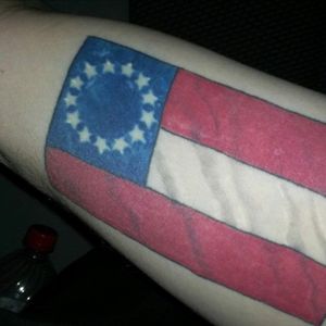 Inside of my right arm