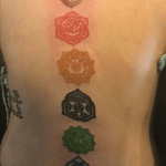 Elements based off the chakras