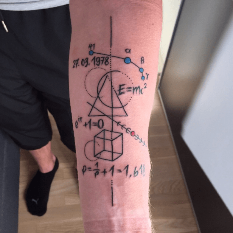 What is the best minimalist tattoo idea for a math geek  Quora