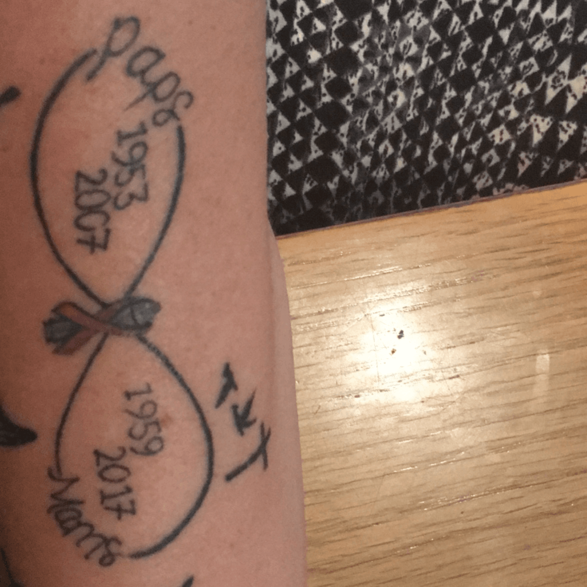 5 Inspiring Tribute Tattoos  Modern Loss