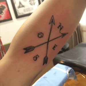 My First tattoo, done in Paul and Friendz tattoo Brussels Belgium when I was eurorailing in 2015 