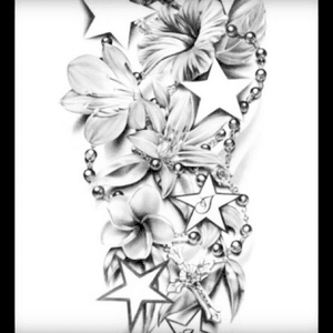 Really love this tattoo just not aure where i should have it on my body all ideas welcomed #MyNewTattoo #LoveMyTattoos #TattooAddict #WhereOnMyBody