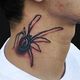 Black Spider Tattoos