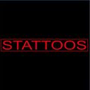 Stattoos tattoo-piercing shop, Costa Rica